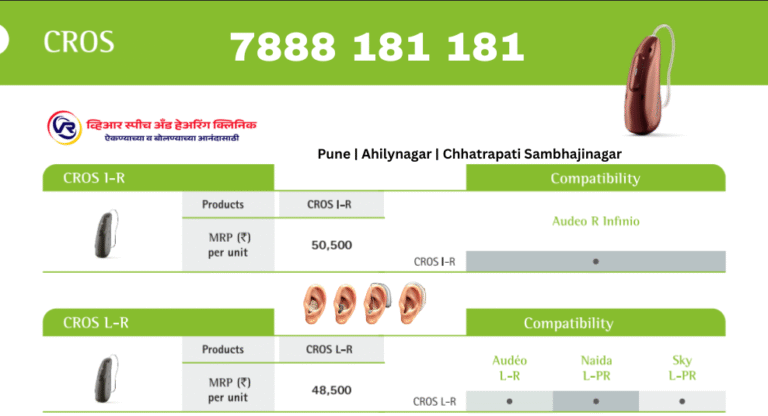 Phonak CROS Solutions