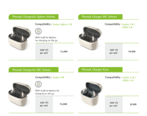 Phonak Chargers & Accessories