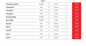 Affordable Hearing Aids in Wakad Pune