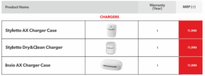 Premium Hearing Aid Chargers – Style, Convenience & Protection