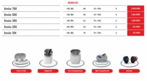 Insio IX – The Invisible Power of Hearing