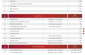ReSound Accessories & Extended Warranty
