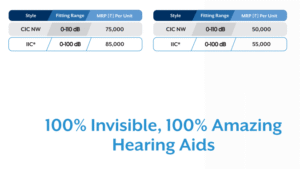 Starkey Hearing Aids In Wakad Pune