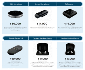 Enhance Your Hearing Experience with Starkey Accessories
