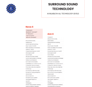 Ace Mini RIE Rechargeable