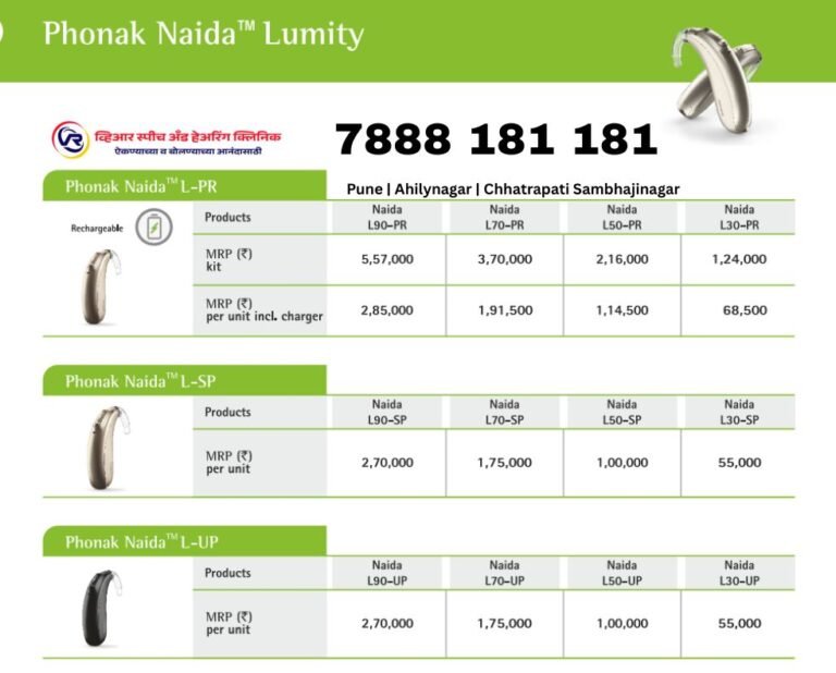 The Naída™ Lumity range is available in Wakad Pune