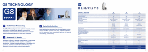 G8 Technology Hearing Aids – Advanced Solutions for Better Hearing